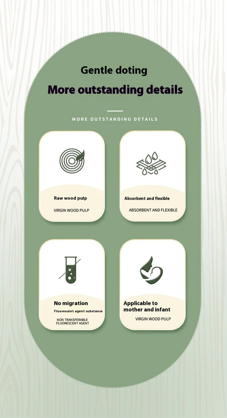 10 Packs of Extractable Napkins Five Layers of Thickened Log Paper Towels Wet and Dry Mother and Baby Applicable Soft Napkins