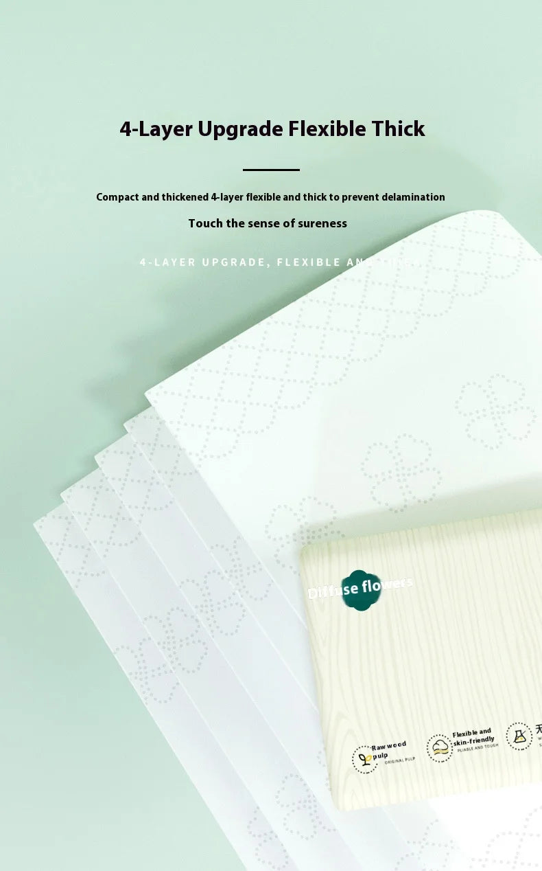 10 Packs of Extractable Napkins Five Layers of Thickened Log Paper Towels Wet and Dry Mother and Baby Applicable Soft Napkins