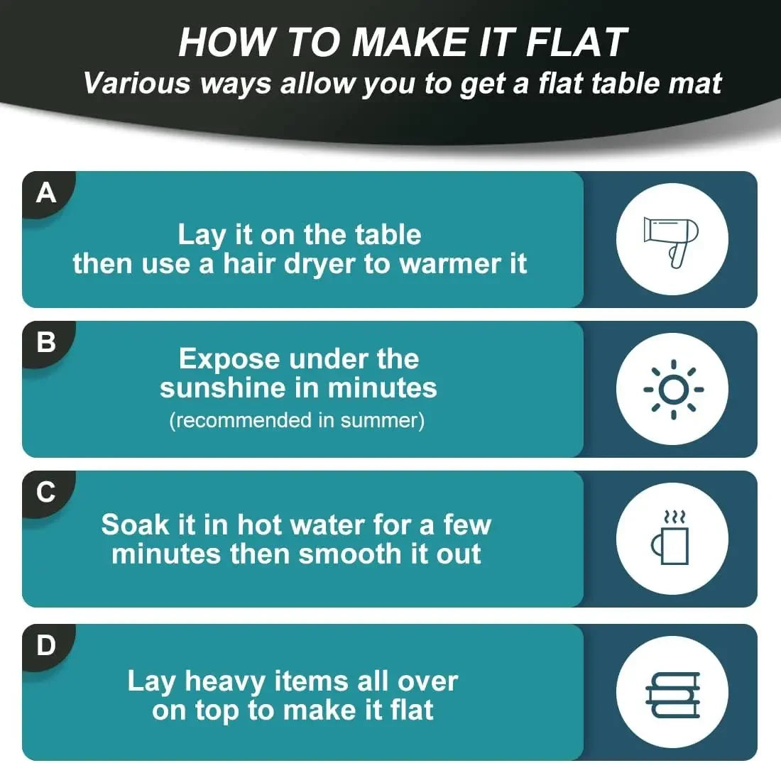 PVC transparent tablecloth with a thickness, heat-resistant, waterproof, and oil resistant dining table mat, 1pc