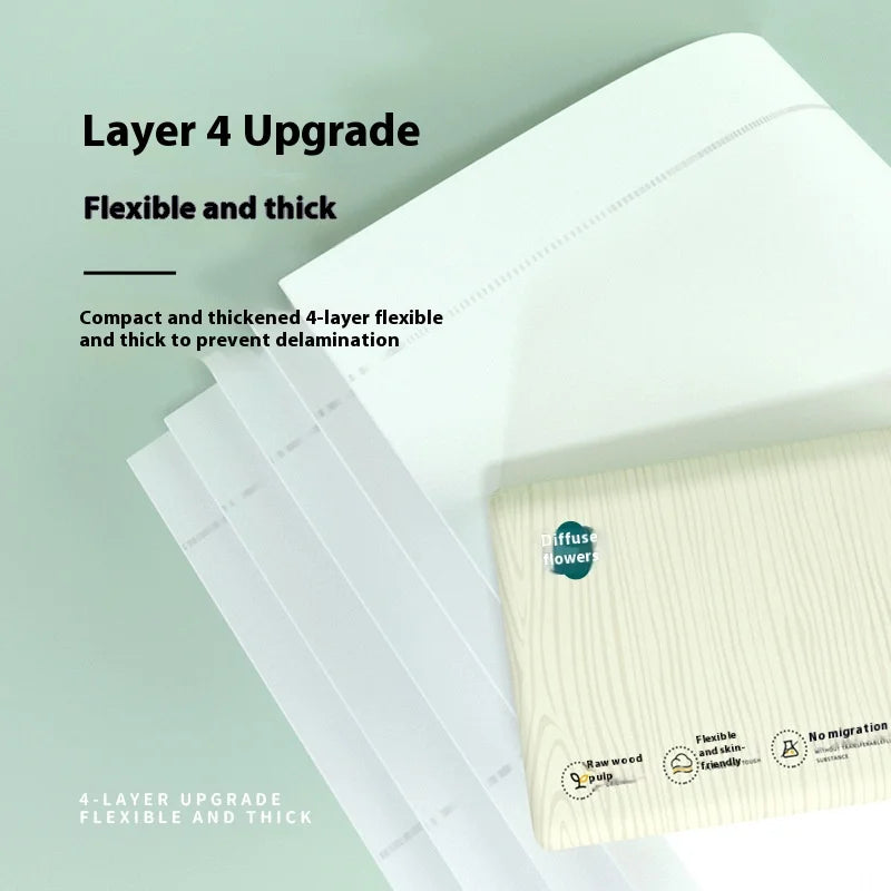 10 Packs of Extractable Napkins Five Layers of Thickened Log Paper Towels Wet and Dry Mother and Baby Applicable Soft Napkins